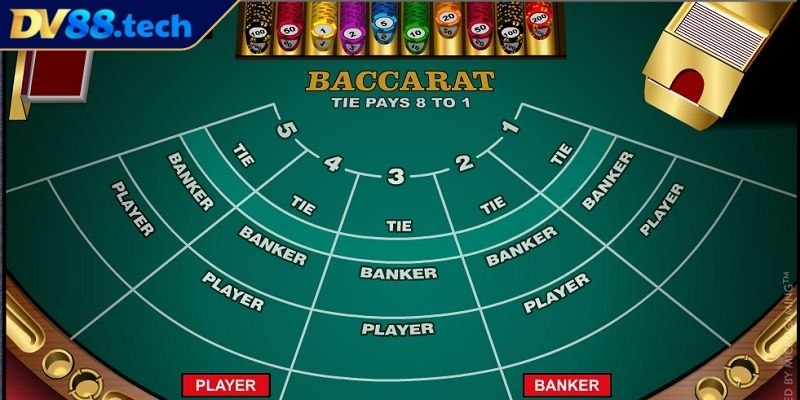 Cập nhật luật chơi Baccarat Kim Tài tại DV88